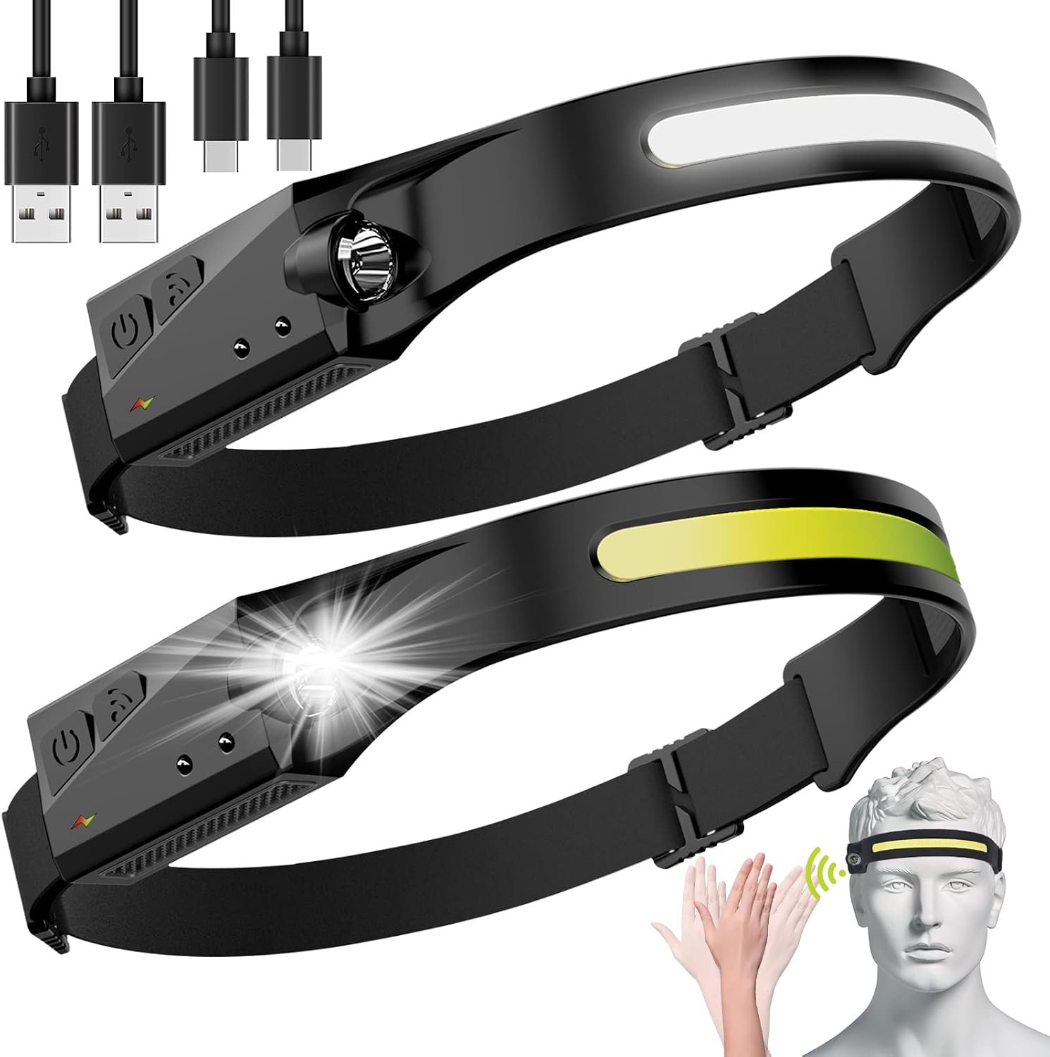 2 Pack LED Headlamp, Rechargeable Motion Sensor Wide Beam Headlight