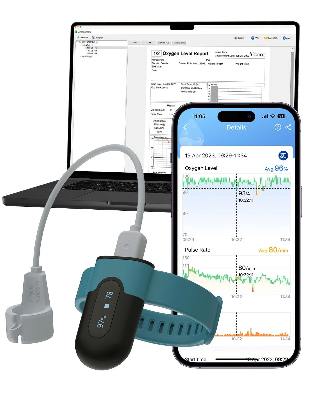 Wrist Blood Oxygen Monitor OxyU – Continuous O2 & Heart Rate Tracking with Finger Sensor, Bluetooth Pulse Oximeter with Real-Time Notification, Free App & PC Report